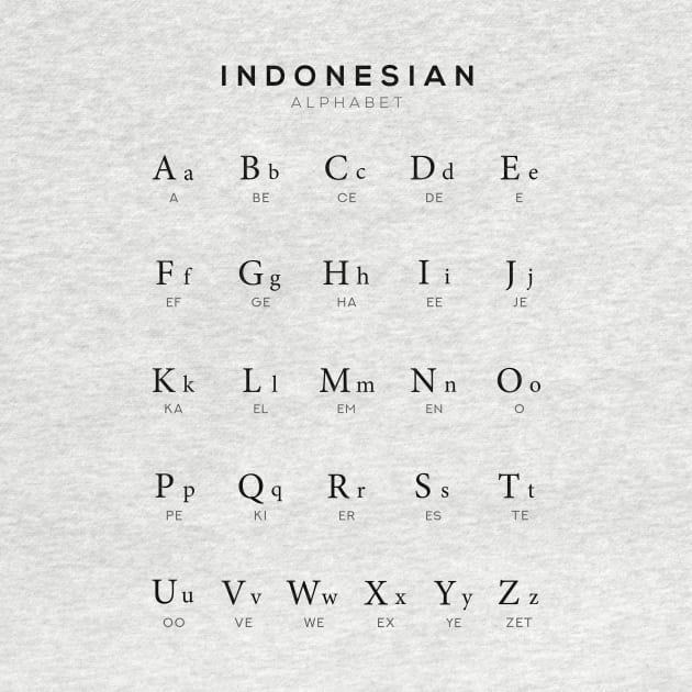 Indonesian Alphabet Chart, White by typelab